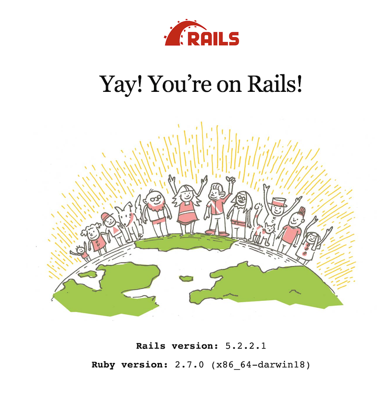default rails page screenshot